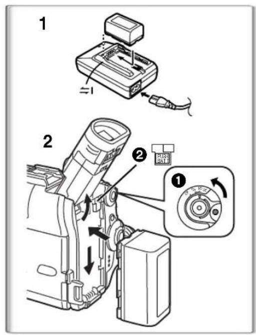 PANASONIC PVDC352 - Using the AC Adaptor - 1