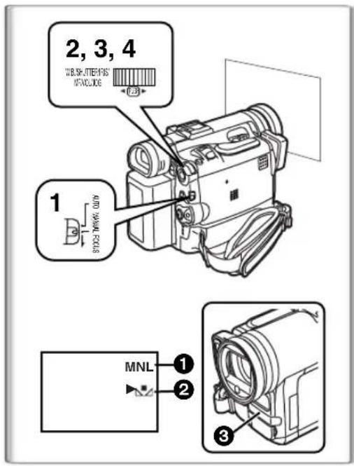 PANASONIC PVDC352 - Pour continuer le réglage automatique - 2