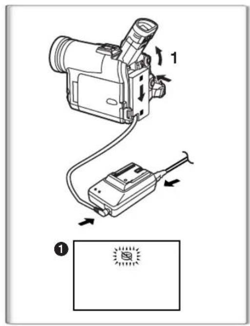 PANASONIC PVDC352 - Short-Cut Menus of the Card Playback Mode A - 2