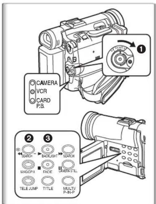 PANASONIC PVDC352 - Oprima el pulsador de Inicio/Parada para grabar. - 1