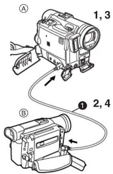 PANASONIC PVDC352 - ATTENTION: - 1