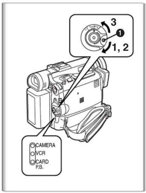 PANASONIC PVDC352 - Prevention d'effacements accidentels - 1