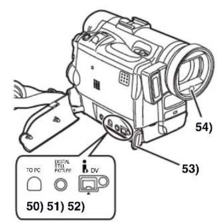 PANASONIC PVDC352 - Nomenclature (Commandes et accessoires) - 2