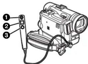 PANASONIC PVDC352 - Telecommande cablee - 1