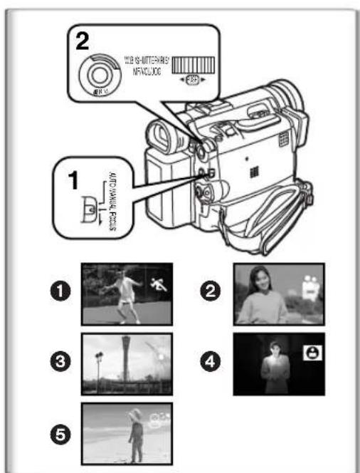 PANASONIC PVDC352 - Désactivation de la fonction MAGICPIX - 3