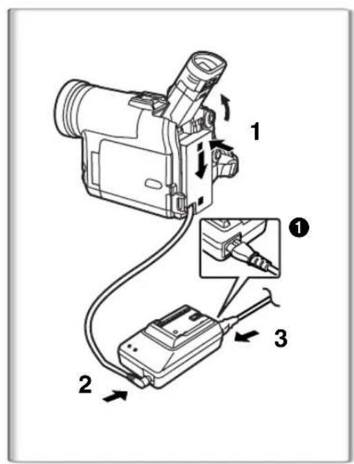 PANASONIC PVDC352 - Setting on the Remote Controller: - 1
