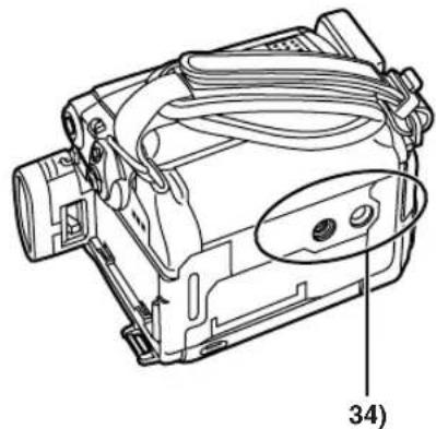 PANASONIC PVDC352 - Eteindre le camescope. ( 15) - 3