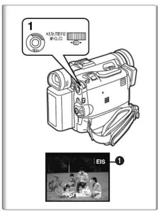 PANASONIC PVDC352 - Fonction zoom avant/arrête - 2