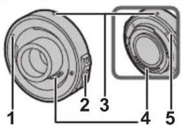 PANASONIC HES200 - Téléconvertisseur 1,4× - 1