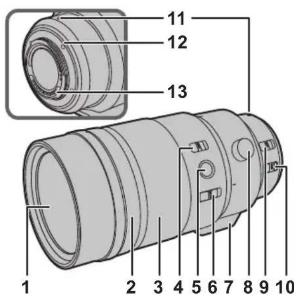 PANASONIC HES200 - Ha3BaHnI nФункцncoCTaBhblx qacteI - 1