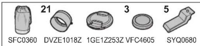 PANASONIC HES200 - Accessoires fournis - 1