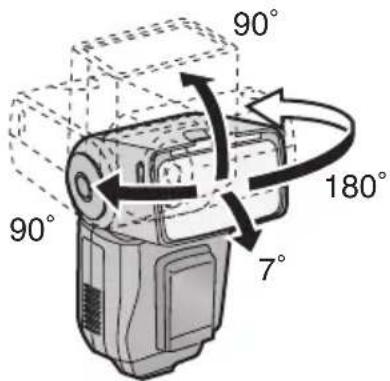 PANASONIC Lumix DMWFL500 - Tout en maintenant enfoncée la touche d'orientation du réflecteur, tournez la tête du flash vers la direction désirée. - 1