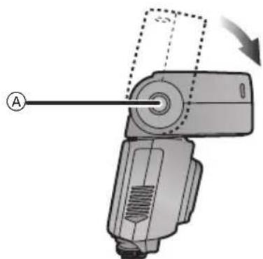 PANASONIC Lumix DMWFL500 - ■ Montage de l'élément - 1