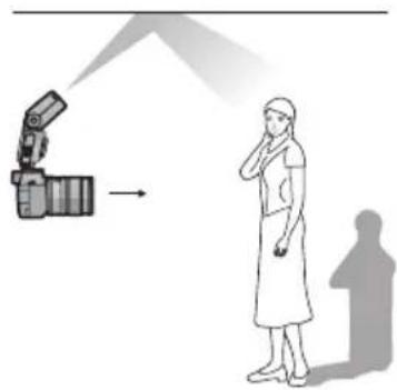 PANASONIC Lumix DMWFL500 - Apunte el flash hacia el techo u otra superficie reflejante y tome la foto. - 1