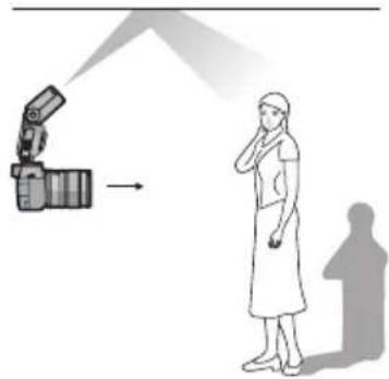 PANASONIC Lumix DMWFL500 - Dirigez le flash vers le plafond ou une autre surface réfléchissante et prenez la photo. - 1