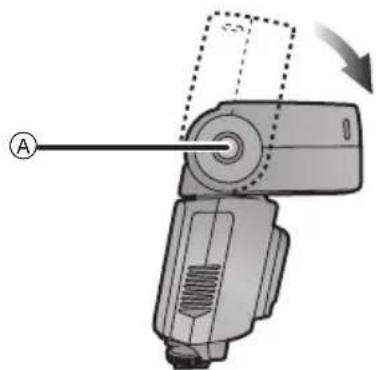 PANASONIC Lumix DMWFL500 - ■ Montieren des Gerätes - 1