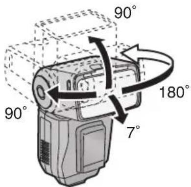PANASONIC Lumix DMWFL500 - Drehen Sie, während Sie die Reflex-Entriegelungstaste gedrückt halten, den Blitzlichtkopf, so dass er in die gewünschte Richtung zeigt. - 1