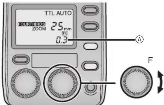PANASONIC Lumix DMWFL500 - Tournez la molette [F] et sélectionnez la valeur de réglage de l'intensité du flash. - 1