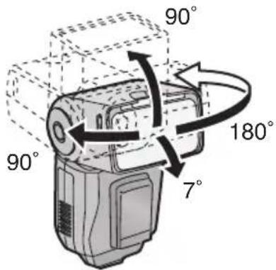 PANASONIC Lumix DMWFL500 - Manteniendo apretado el botón de desbloqueo del rebote, gire la cabeza del flash de manera que se apunte hacia la dirección deseada. - 1