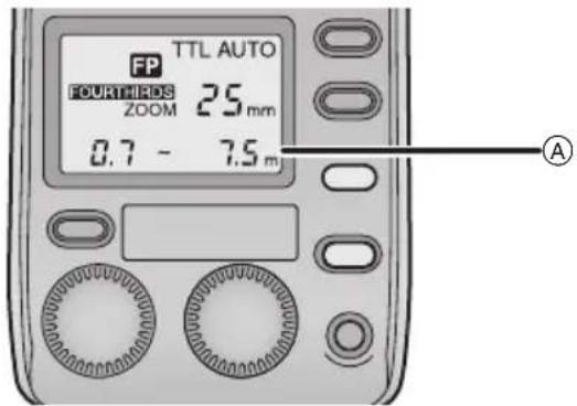 PANASONIC Lumix DMWFL500 - [FP TTL AUTO] - 1
