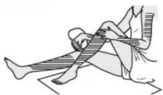 PANASONIC ESWS20 - Bereiche, die sich für das Epilieren eignen - 1