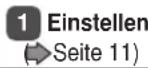 PANASONIC ESWS20 - Schnelle Schritte für die Enthaarung - 1
