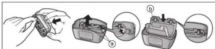 PANASONIC ESWS20 - Replacing the outer foil - 1