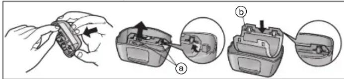 PANASONIC ESWS20 - Remplacement de la grille extérieure - 1