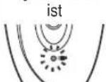 PANASONIC ESWD52 - Aufladen des Apparates - 5