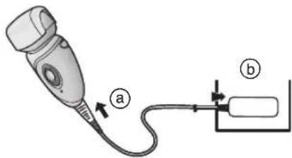 PANASONIC ESWD52 - Branchez le chargeur à l'épilateur (a) et à une prise murale (b). - 1