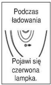 PANASONIC ESWD52 - Ulomman teräverkon vaihtaminen - 1