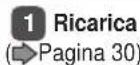 PANASONIC ESWD52 - Guida rapida all'epilazione - 1