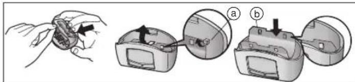 PANASONIC ESWD52 - Udskiftning af det ydre folie - 1
