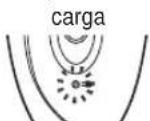 PANASONIC ESWD52 - Carga del aparato - 4