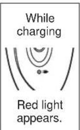 PANASONIC ESWD52 - Plug the charger into the epilator (a) and a household outlet (b). - 2