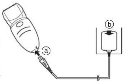 PANASONIC ESEU20 - Plug the AC adaptor into the epilator (a) and a household outlet (b). - 1