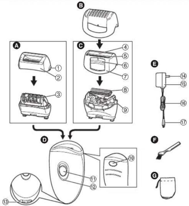 PANASONIC ESEU20 - Parts identification - 1