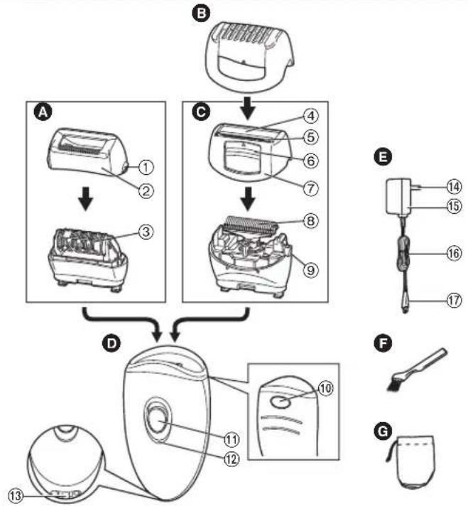 PANASONIC ESEU20 - Identificación de las piezas - 1