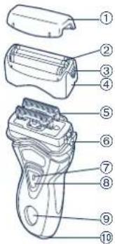 PANASONIC ES7109 - Identifikacja casti - 1