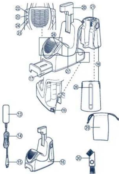 PANASONIC ES7109 - ▶Kullanmadan once - 3