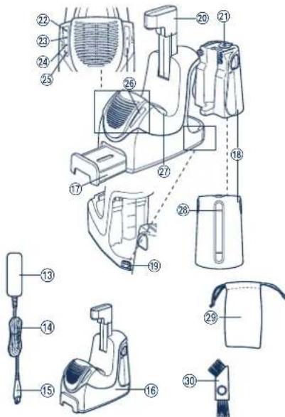 PANASONIC ES7109 - SPECIFICATION - 3