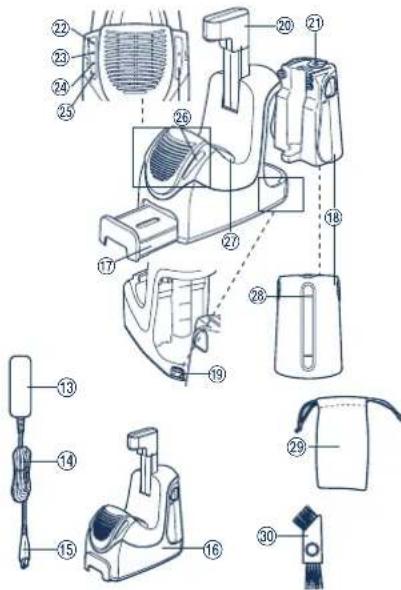 PANASONIC ES7109 - Specifications - 3