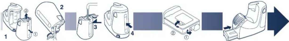 PANASONIC ES7109 - OuHCTKa c nOMoUbHO 3apAHorO yCTpOInCTBa C camooHcTkoJ - 1