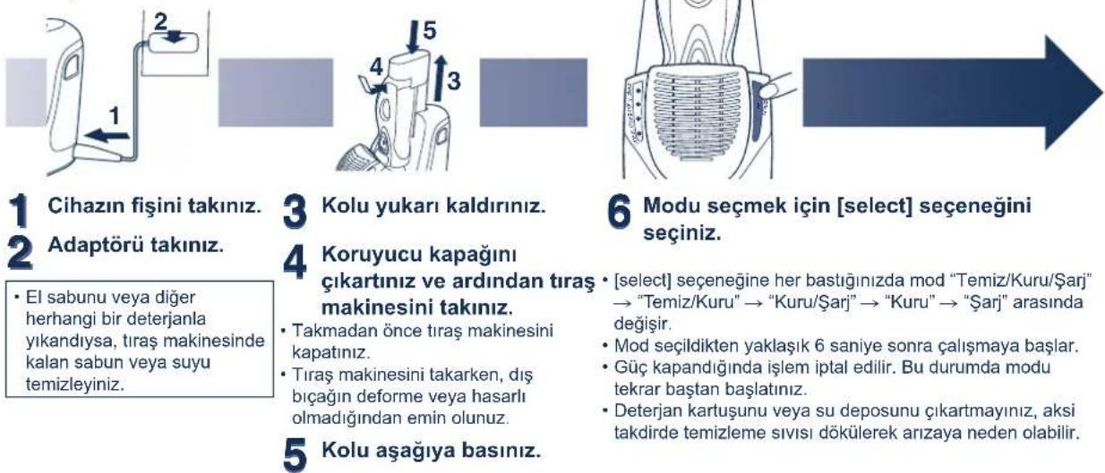 PANASONIC ES7109 - Tiras makinesini temizlemc - 1