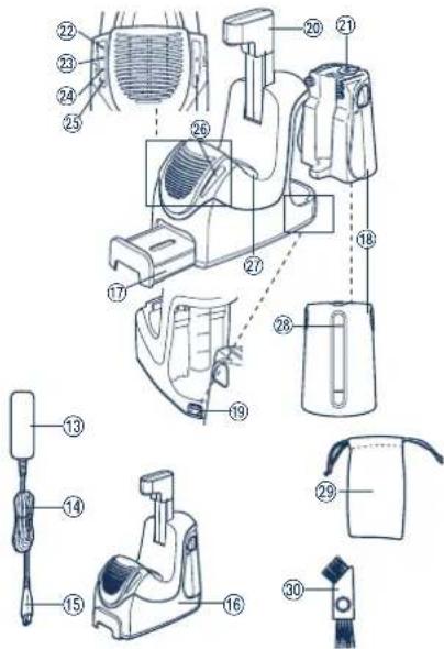 PANASONIC ES7109 - Identifikasjon av deler - 3