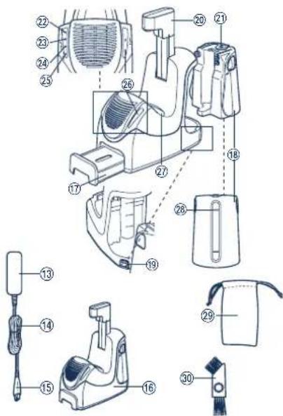 PANASONIC ES7109 - TECHNISCHE GEGEVENS - 3