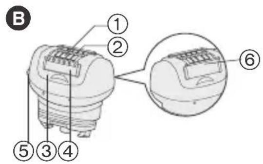 PANASONIC ES2055 - Çevre koruması ve materyallerin geri_donustürülmesi - 3