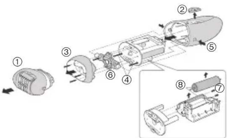 PANASONIC ES2055 - Removing the built-in rechargeable batteries - 1