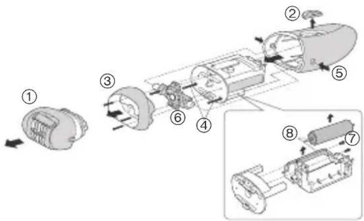 PANASONIC ES2055 - YdaneHne aKKymyIaTOPbIX 6aTapei - 2