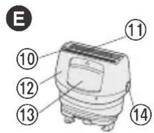 PANASONIC ES2055 - BukopncTaHHa - 5